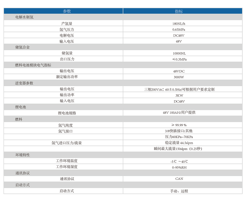 香港马免费资料网站