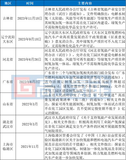 香港马免费资料网站