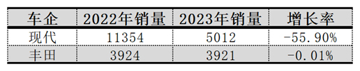 香港马免费资料网站